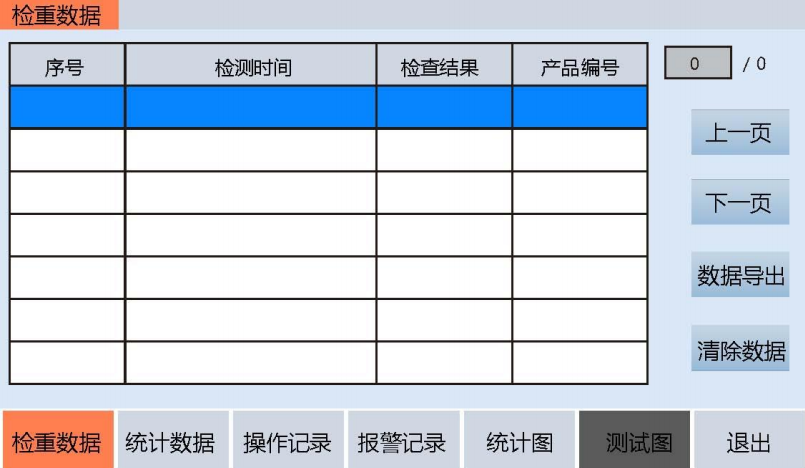 自動(dòng)檢重秤的基本開(kāi)機(jī)操作